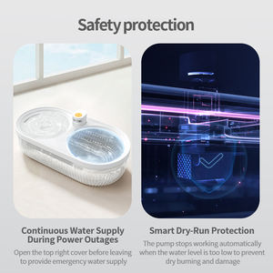 Yeni otomatik <span class=keywords><strong>Pet</strong></span> su çeşmesi 4L çift kase 3 su akış modları akıllı <span class=keywords><strong>Pet</strong></span> su sebili çoklu kediler için - Product Image 5