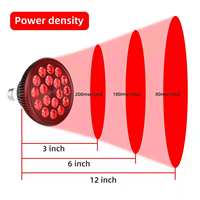Lampu Terapi Cahaya Merah Terbaru 660nm 850nm Perangkat Terapi Cahaya LED Lampu Inframerah untuk Fisioterapi