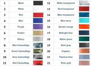 P4 điều khiển không dây cho PS4 đầy đủ chức năng thanh ánh sáng động cơ kép rung con quay hồi chuyển thế hệ mới mantte controles Gamepad - Product Image 3