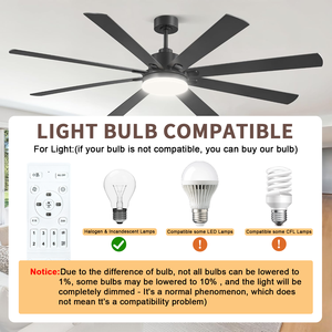 Quạt trần điều khiển PCB bảng mạch 60W AC DC kit điều khiển từ xa BLDC quạt trần điều khiển - Product Image 4
