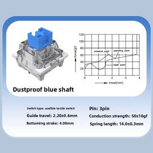 Interruptor <span class=keywords><strong>Outemu</strong></span> a prueba de polvo Greer/Azul/Rojo/Morado/Negro/Marrón, interruptor lineal/clic/táctil de 3 pines para todos los interruptores de teclado tipo MX - Product Image 6