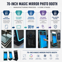 Miroir Magique 70 pouces pour Photobooth avec Écran Tactile, Appareil Photo Reflex Numérique, Imprimante à Impression Instantanée et Anneau Lumineux RGB, pour Location Événementielle (Mariages, Fêtes)