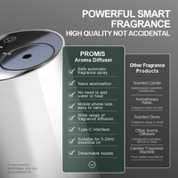 Diffuseur d'arômes de voiture à huile essentielle, fonctionnant sur batterie USB, avec logo personnalisé SDL, diffuseur de parfum intelligent rechargeable