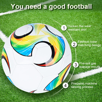 Ballon de football thermosoudé 	   Ballons de football professionnels taille 5