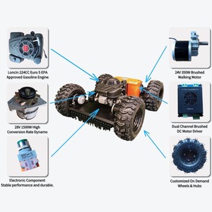 <span class=keywords><strong>Tondeuse</strong></span> à gazon 4 <span class=keywords><strong>roues</strong></span> VTW550, largeur 550 mm, portée 200 m, télécommandée, autotractée, démarrage électrique, usage résidentiel, certifiée CE, pour jardin - Product Image 5