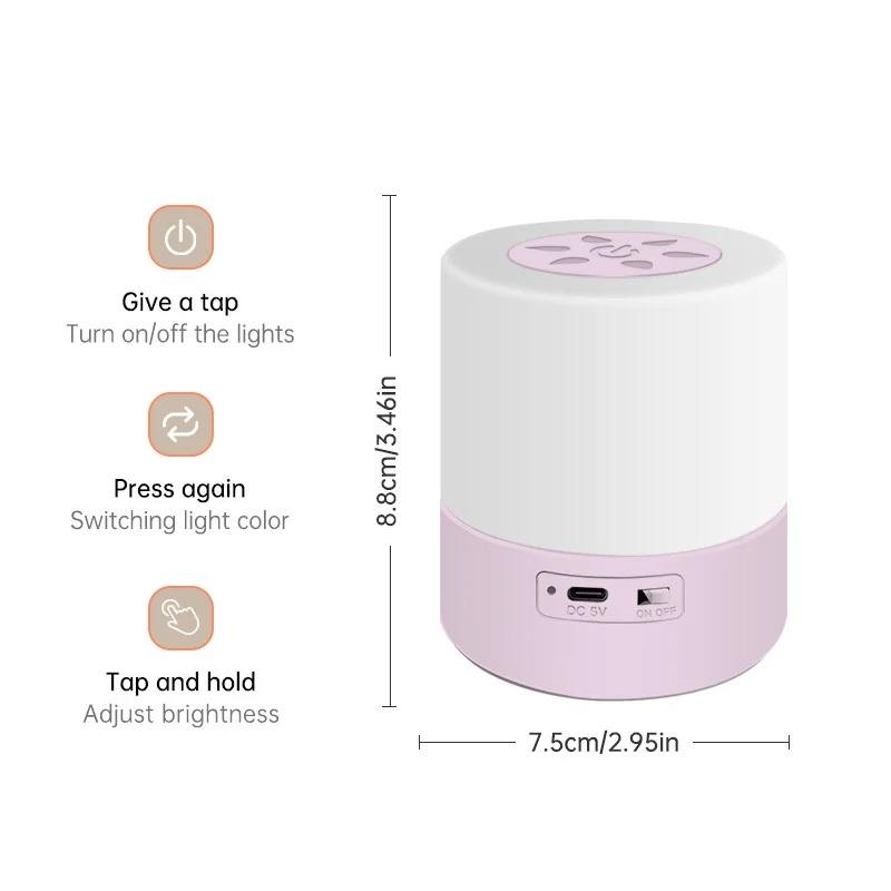 ขนาดเล็ก