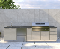 Modules de cuisine extérieure modulaires, unités de rangement combinables avec niveleurs indépendants et modules d'évier ou de barbecue pour aménagements de jardins.