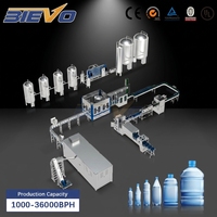 Machine de remplissage d'eau en bouteille PET professionnelle à grande vitesse pour les projets de lignes de production d'eau minérale à grande échelle