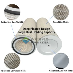 FORST Tedarikçi Endüstriyel Çelik Fabrikası Toz Toplayıcı Silindirik Nano Selüloz Kağıt Pileli Hava Kartuş Filtresi - Product Image 2