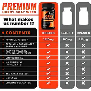 Suplemento de Hierba de Cabra en Celo, Maca, Ginseng, L-Arginina, Tribulus, Energía Natural Premium y Resistencia Óptima para Hombres - Product Image 4