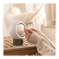 Cực Kỳ Nhanh Chóng Sưởi Ấm Mini Xách Tay Điện Fan Hâm Mộ Máy Sưởi
