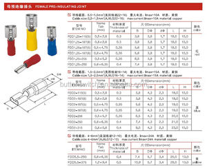 WT1501 - <span class=keywords><strong>Manchon</strong></span> d'isolation pour borne à fiche femelle FDD de bonne qualité, borne de câble FDD1.25-110(5) - Product Image 2