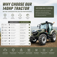 Nuevo Modelo de Tractor Agrícola LAWNIO con Salidas Hidráulicas Dobles, Operación Estable en Campo para Transporte Rural, Tractor de Ruedas