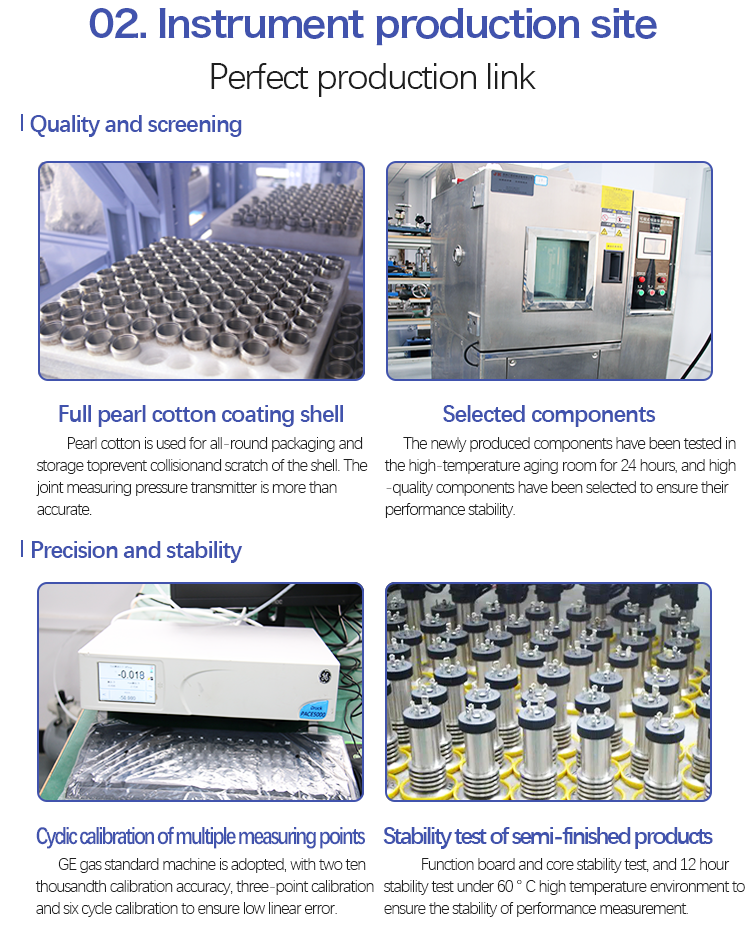 China Suppliers Low Cost Digital Pressure Sensor For Water 4 - 20ma