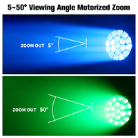 Projecteur LED mobile Bee Eye 19x40W RGBW 4-en-1 DMX512 avec zoom et anneau halo pour spectacles sur scène