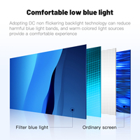 Monitor Komputer OEM 21.5 Inci 120Hz 1080p FHD IPS 99%sRGB Waktu Respons 1ms Tanpa Bingkai 3 Sisi Anti-Cahaya Biru LCD