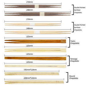 <span class=keywords><strong>Palillos</strong></span> Desechables de Bambú <span class=keywords><strong>Personalizados</strong></span> en Empaque de Papel, Vajilla al por Mayor, <span class=keywords><strong>Palillos</strong></span> de <span class=keywords><strong>Sushi</strong></span> para Bodas y Fiestas - Product Image 2