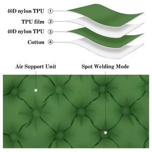 Portable Single Thick Inflatable Cushion Outdoor Camping Moisture-proof Mattress Seat <b>Pad</b> - Product Image 2