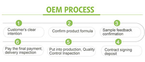 Заводская поставка, высокое качество, порошок Tongkat Ali, экстракт Tongkat Ali indonesia - Product Image 5