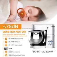 Robot pâtissier multifonctionnel vertical de cuisine 12L 2000W en acier inoxydable
