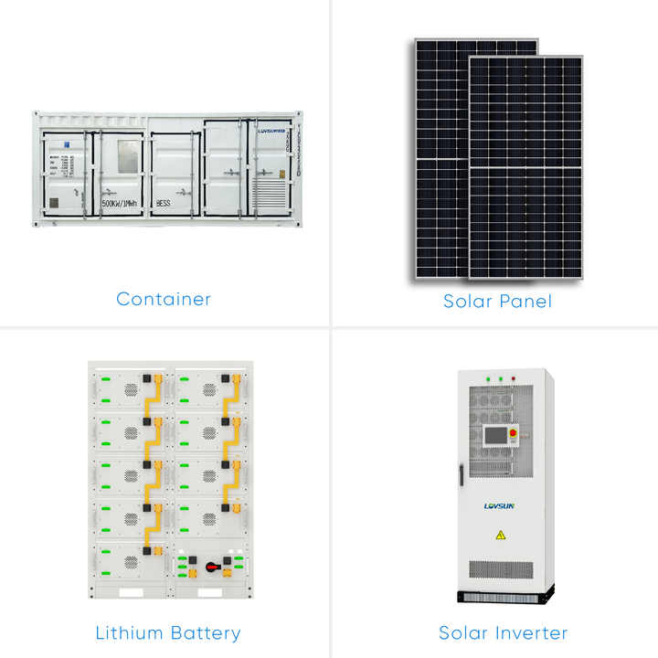 Container Energy Storage 500kW 1000kW 1MWh 2MWh 3MWh 20ft 40ft All in ...