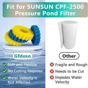 Thay thế miếng bọt biển Lọc phương tiện truyền thông Pad Tương thích với vivohome/vevor/vivogrow 1580/1840 GPH áp lực AO lọc cho cá koi - Product Image 5