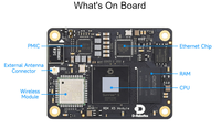 Módulo de IA D-Robotics RDK X5, 10 TOPS, CPU Octa-core Cortex A55, WiFi 6 de Doble Banda Opcional, RAM Personalizada, EMMC, Ubuntu 22.04, Video 4K