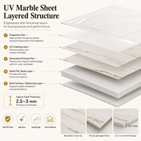 Panneau mural en PVC brillant MORLENX gris or agate marbré UV pour décoration intérieure de luxe