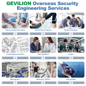 <span class=keywords><strong>Kit</strong></span> di Sicurezza Domestica con <span class=keywords><strong>DVR</strong></span> a 8 Canali Full HD e Telecamere Esterne Impermeabili, Sistema di Videosorveglianza AHD - Product Image 6