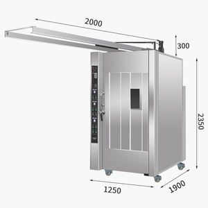 เตาอบไฟฟ้าแบบสองหัวสำหรับย่างหมูย่าง ห่านย่าง เป็ดย่าง <span class=keywords><strong>ซี่โครง</strong></span><span class=keywords><strong>หมู</strong></span>ย่าง เตาอบแก๊สขนาดใหญ่สำหรับย่างหมูทั้งตัวให้กร<span class=keywords><strong>อบ</strong></span> - Product Image 6