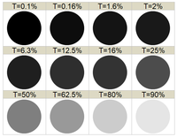 Filtre optique ND0.55 avec une transmission de 28 % pour l'imagerie et le contrôle de la puissance optique
