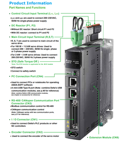 Variador de Frecuencia ASD-A3-1F43-M de 15kW, Serie A3, 400V, 3 Fases, EtherCAT, STO, Control de Movimiento, Automatización, Plástico - Product Image 3