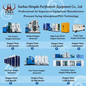 Générateur <span class=keywords><strong>d</strong></span>'<span class=keywords><strong>oxygène</strong></span> PSA Hengda, <span class=keywords><strong>concentrateur</strong></span> <span class=keywords><strong>d</strong></span>'O2 avec PLC et moteur, haute productivité 3-200 Nm3/h pour l'aquaculture (garantie 1 an) - Product Image 5