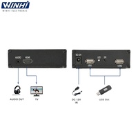 MPC1920-1 Nand Flash 8G 1080P Kotak Signage Digital dengan Rolling Caption 12V hd Usb Media Player untuk Aktivitas Dalam Ruangan