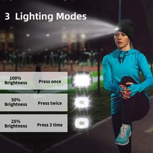 Lampada frontale a LED Beanie Music Hat lampada <span class=keywords><strong>per</strong></span> uomini e donne <span class=keywords><strong>per</strong></span> bambini in campeggio in sella a gadget da corsa regali di natale - Product Image 6