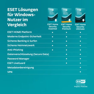 ESET Protezione Essenziale - Product Image 1