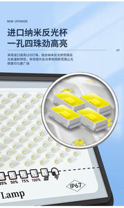 Solar Garden <b>Light</b> Large <b>LED</b> Panel 5000K Daylight IP67 Waterproof Wall Mount Outdoor Solar Lamp with <b>Light</b> <b>Sensor</b> - Product Image 3