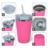 Mug à café double paroi 420 ml en gros, extérieur plastique, intérieur acier inoxydable, mug coloré, logo personnalisé pris en charge