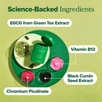 Capsules de Vitamines Métabolisme Marque Blanche OEM – Extrait de Thé Vert, Picolinate de Chrome, Graine de Cumin Noir – Soutien Énergétique et Brûle-Graisse pour Adultes