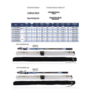 <span class=keywords><strong>Canne</strong></span> à pêche <span class=keywords><strong>Tica</strong></span> Carbon Long Cast Iso pour la pêche en mer - Product Image 5