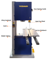 Scie à ruban automatique haute efficacité pour le bois et les panneaux ABS – Scie à table pour le travail du bois – Prix compétitif
