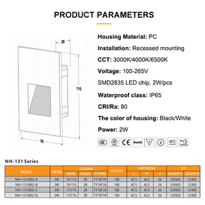 Fabricant <span class=keywords><strong>professionnel</strong></span> de luminaires décoratifs extérieurs à LED de luxe, PC 3000-6500K AC100-265V 2W IP65 - Product Image 2