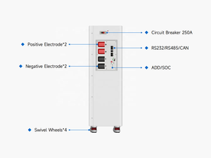 แบตเตอรี่ LiFePO4 ขนาด 5kWh 10kWh 16kWh 20kWh 48V 51.2V พร้อมระบบจัดการแบตเตอรี่อัจฉริยะ (Smart BMS) สำหรับระบบกักเก็บพลังงานแสงอาทิตย์ภายในบ้าน - Product Image 2