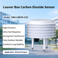 SW6LBEVNCO2 Sensor Karbon Dioksida Tipe Louver Box Dengan Pelindung Radiasi WMO Output RS485 Modbus RTU Opsional Modul Komunikasi 4G