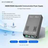 Alimentation à découpage réglable 3000W RS485 avec PFC, partage de courant parallèle PLC et protocole de communication Modbus