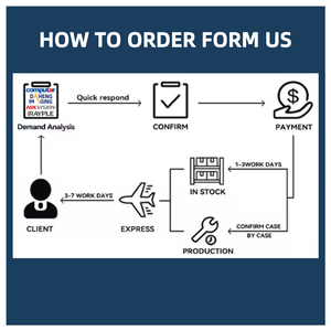 GSTIR-ondersteuningssoftwareontwikkeling 640x512 Hoge nauwkeurigheid Luchtfotografie Thermische nachtzichtcamera voor enquêtes/inspecties - Product Image 6
