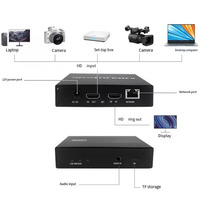 Mini Codificador de Video HD con Salida en Bucle, Codificador de Transmisión IPTV HEVC H265 H264 HD, Video IP RTMPS HLS para Facebook y YouTube