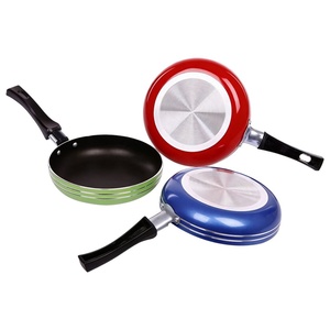 Die-Cast Aluminum Non-Stick Frying <b>Pan</b>, Heavy Duty Egg Skillet, Factory Price for Wholesale - Product Image 6
