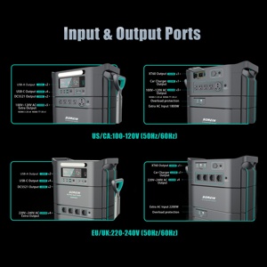 สถานีแบตเตอรี่พกพาสำหรับใช้งานกลางแจ้งแบบโซลาร์เซลล์ กันน้ำ - Product Image 4