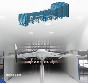 บริการออกแบบและก่อสร้างอุโมงค์ลมสำหรับยานยนต์และโดรนไฟฟ้าแบบ OEM พร้อมวัสดุอลูมิเนียมอัลลอยด์ - Product Image 4